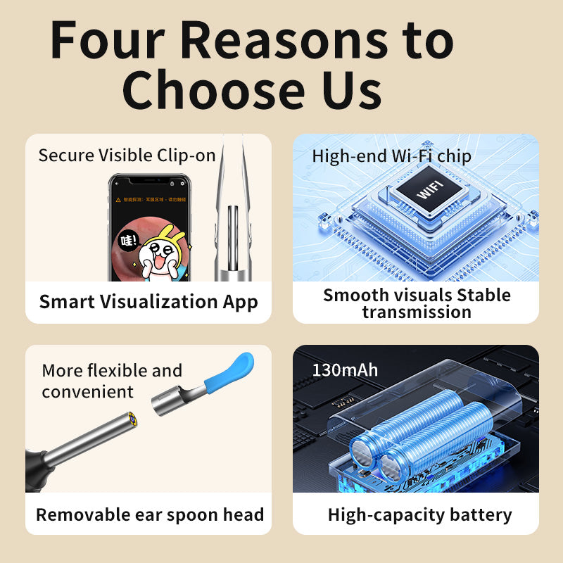 NonaEar™ 2‑in‑1 AI Visual Ear‑Wax Remover with Ear Spoon & Tweezer